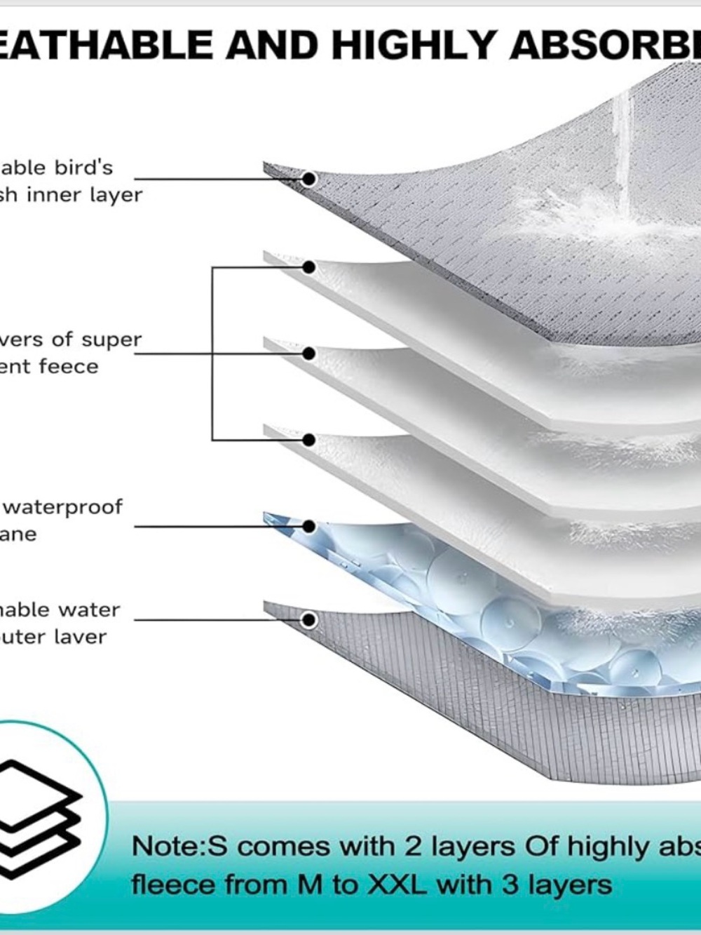 Tuiskusa Male Dog Diapers, High Absorbing Dog Belly Bands for Male Dogs, Medium - Picture 4 of 5